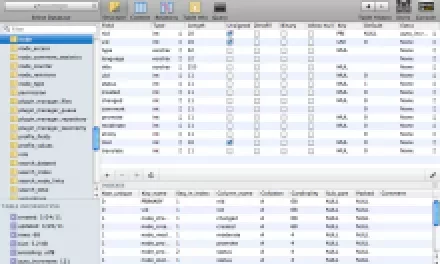 Sequel Pro – komfortní nástroj pro správu databází na Macu