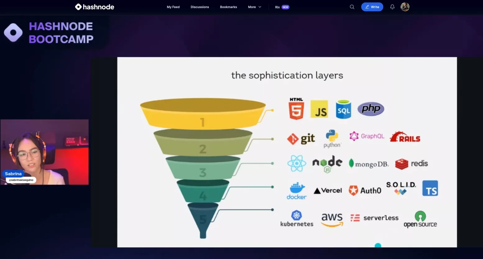 Hashnode Bootcamp