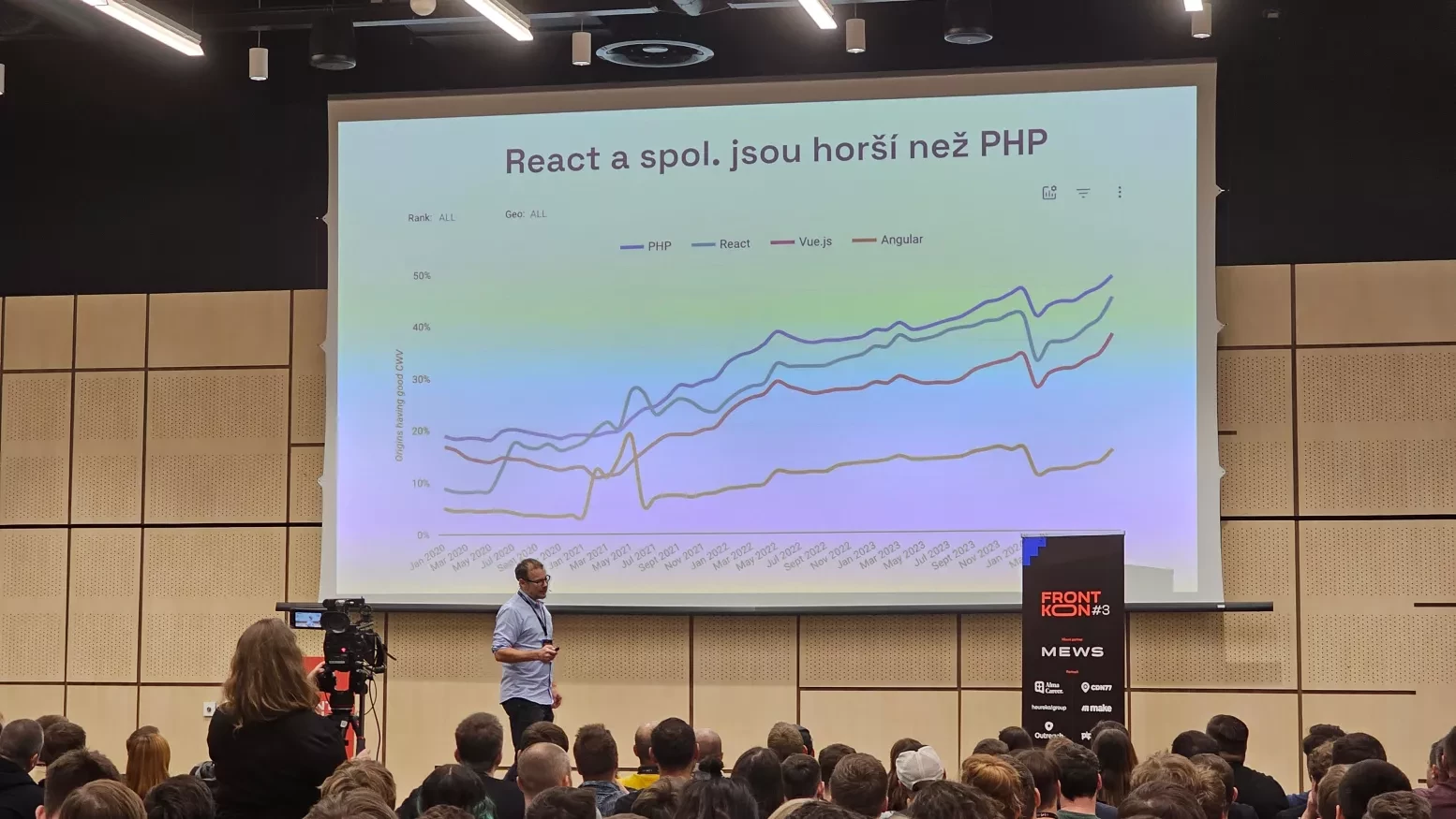 PHP je vždy rychlejší než React a spol.