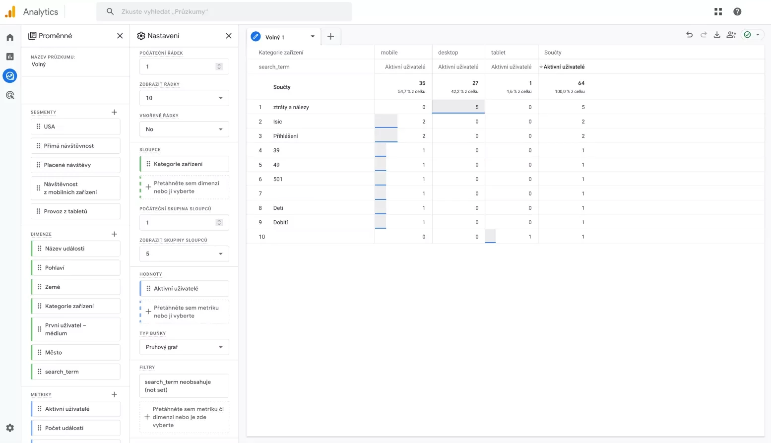 Průzkum se statistikou interního vyhledávání na webu v GA4