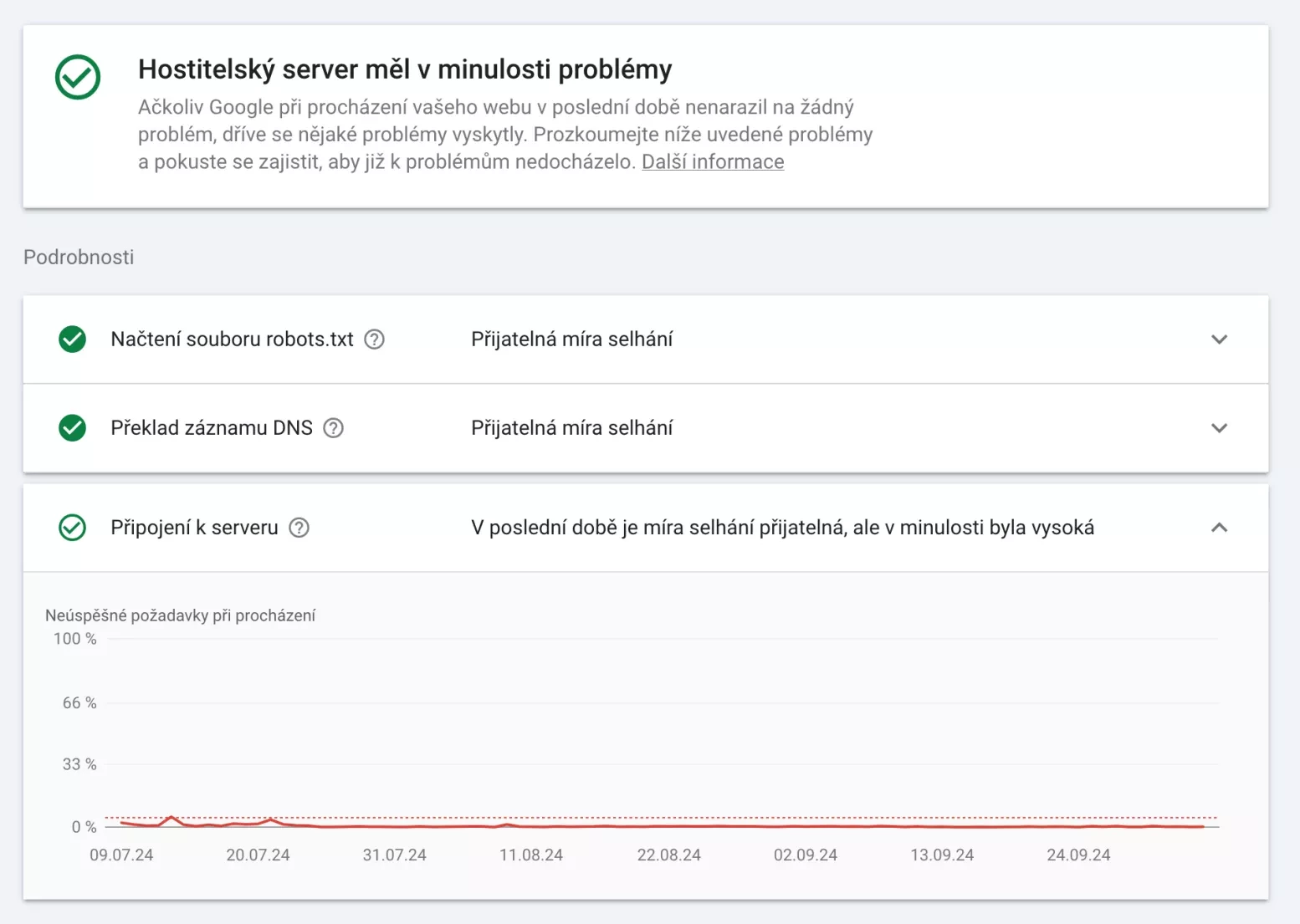 Chyby procházení v Search Consoli