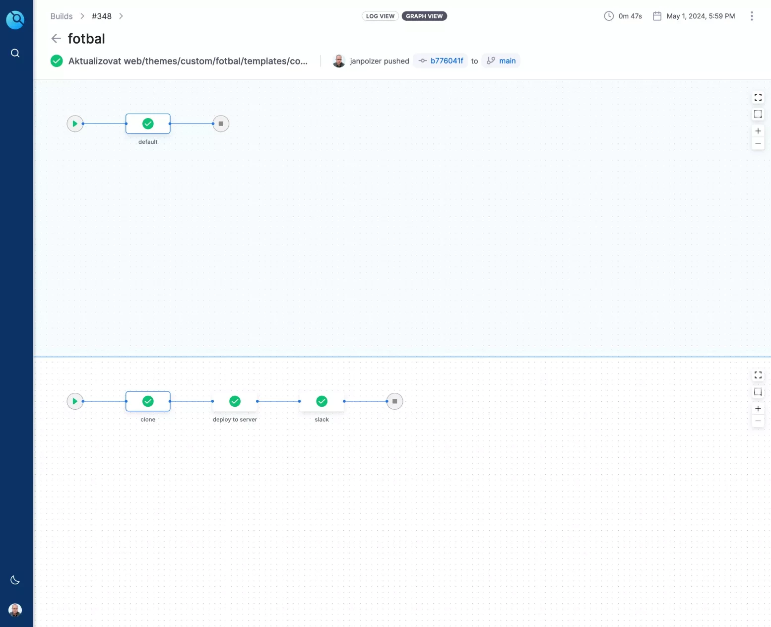 Deployment tool Drone.io