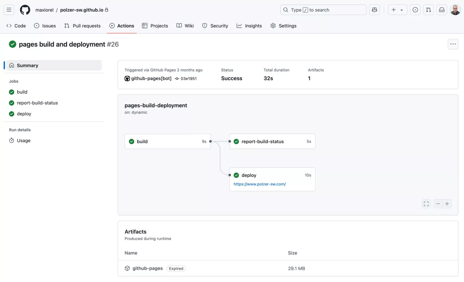 GitHub Actions - deployment nejen na GitHub Pages