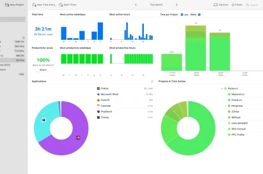 Timing App: skvělá aplikace na měření času u počítače i nad projekty