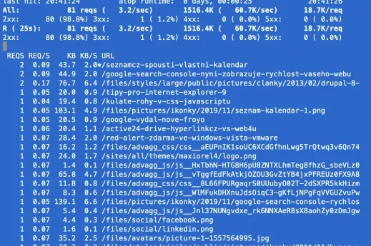 Apachetop: aktuální návštěvnost na příkazovém řádku
